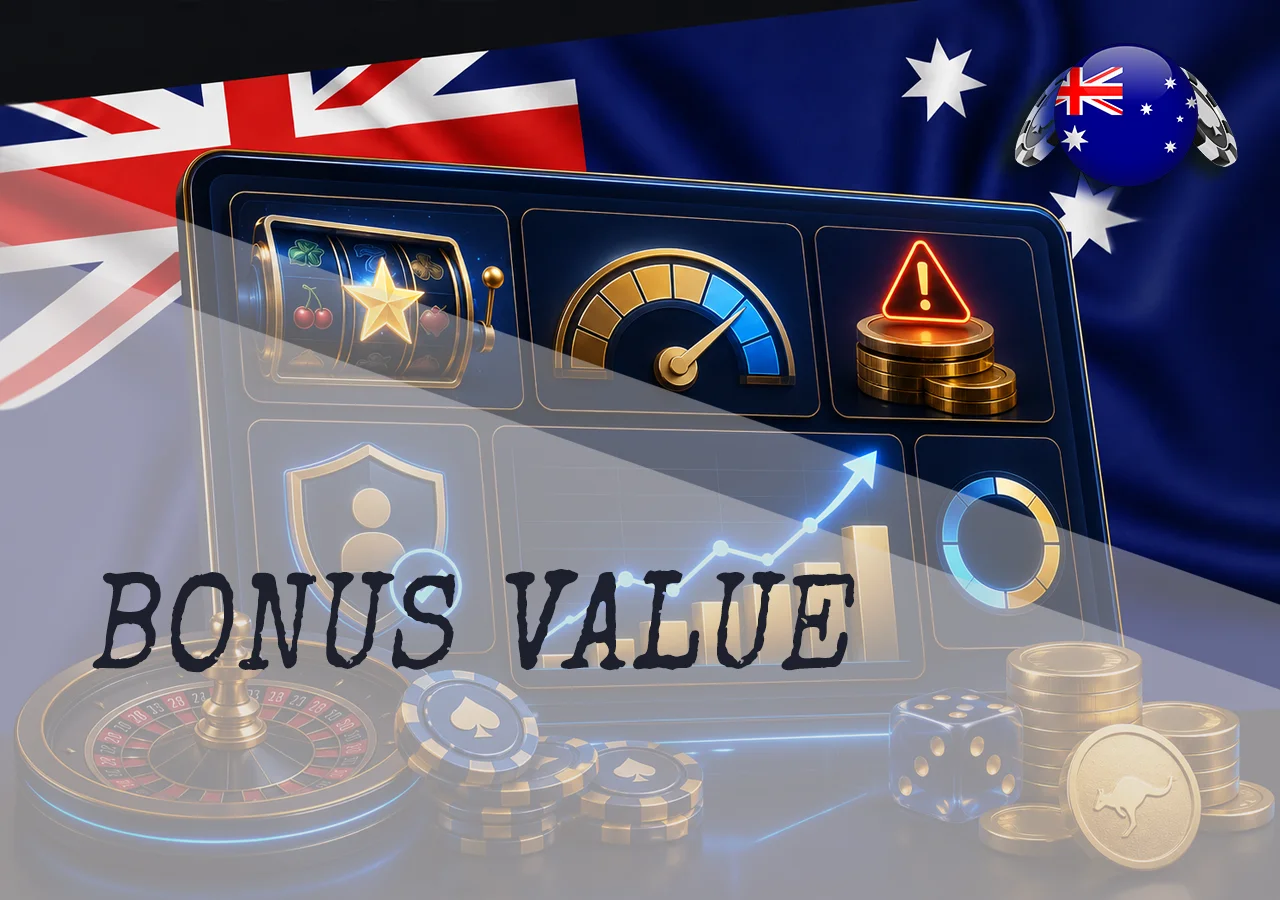 Tactics for maximizing bonus value in Australia with high-RTP pokies, low volatility, cashout caps, KYC, and bankroll graph